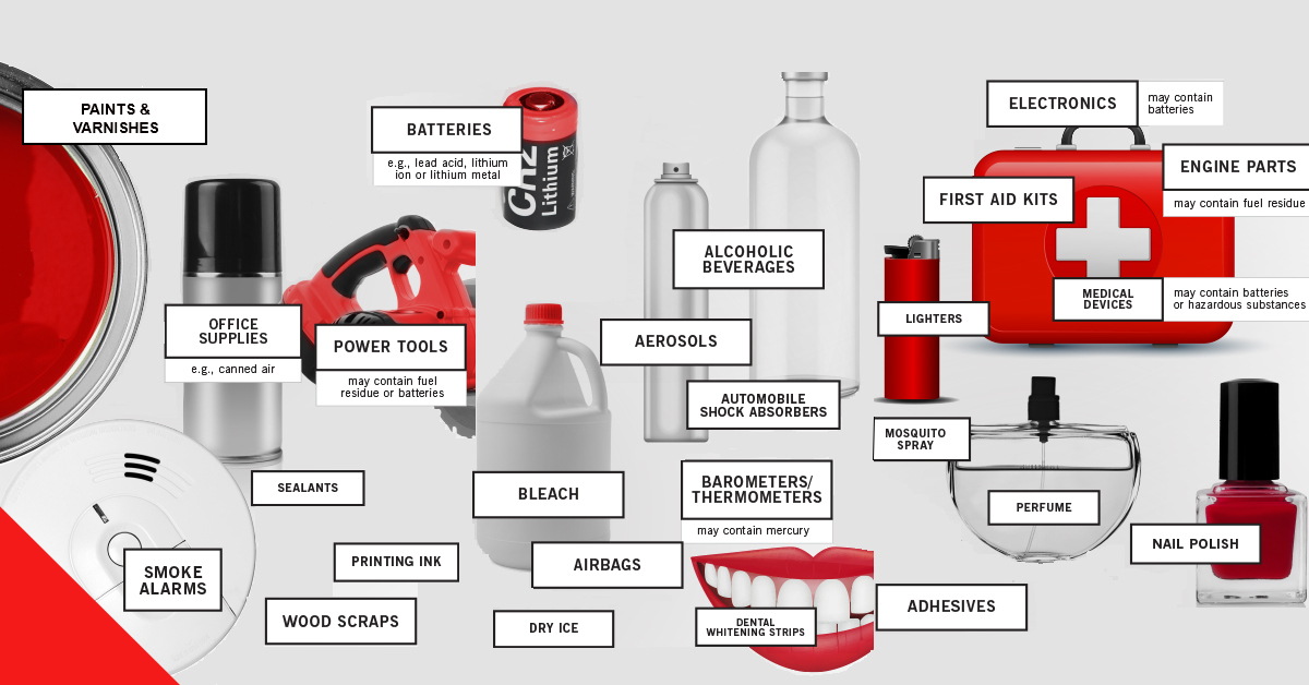 The Top 6 Things Shippers Don’t Know about Hazmat—but Should