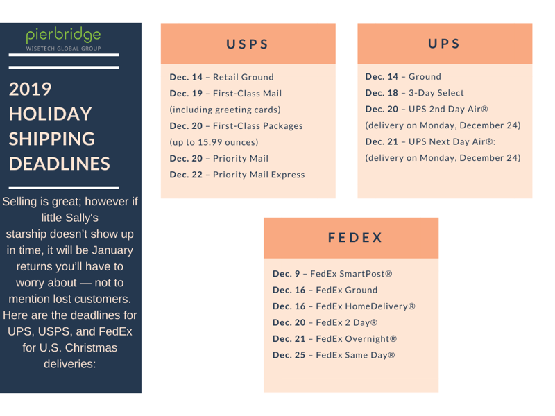 5 Tips for the Short Holiday Shipping Season